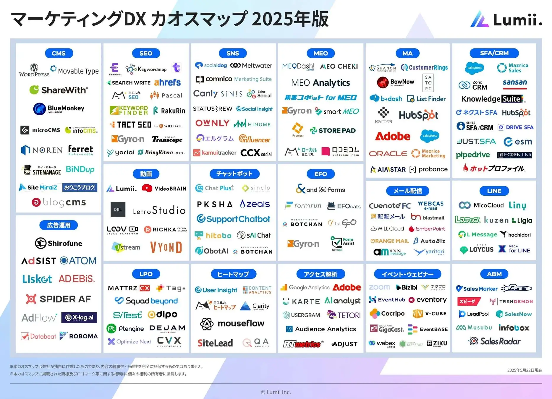 2025年版「マーケティングDXカオスマップ」に当社ツール掲載のお知らせ